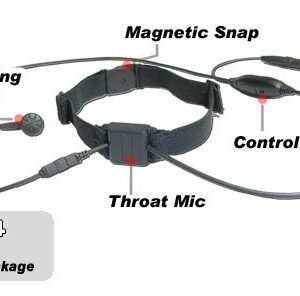Throat Mic Combo Package