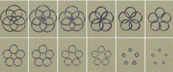 Universal O-Ring Package